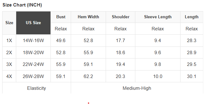 PRETTY BASH - PRETTY BASH Plus Size Polka Dot Scallop Hem T-Shirt
